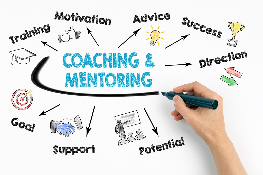 Decorative coaching and mentoring terms and images
